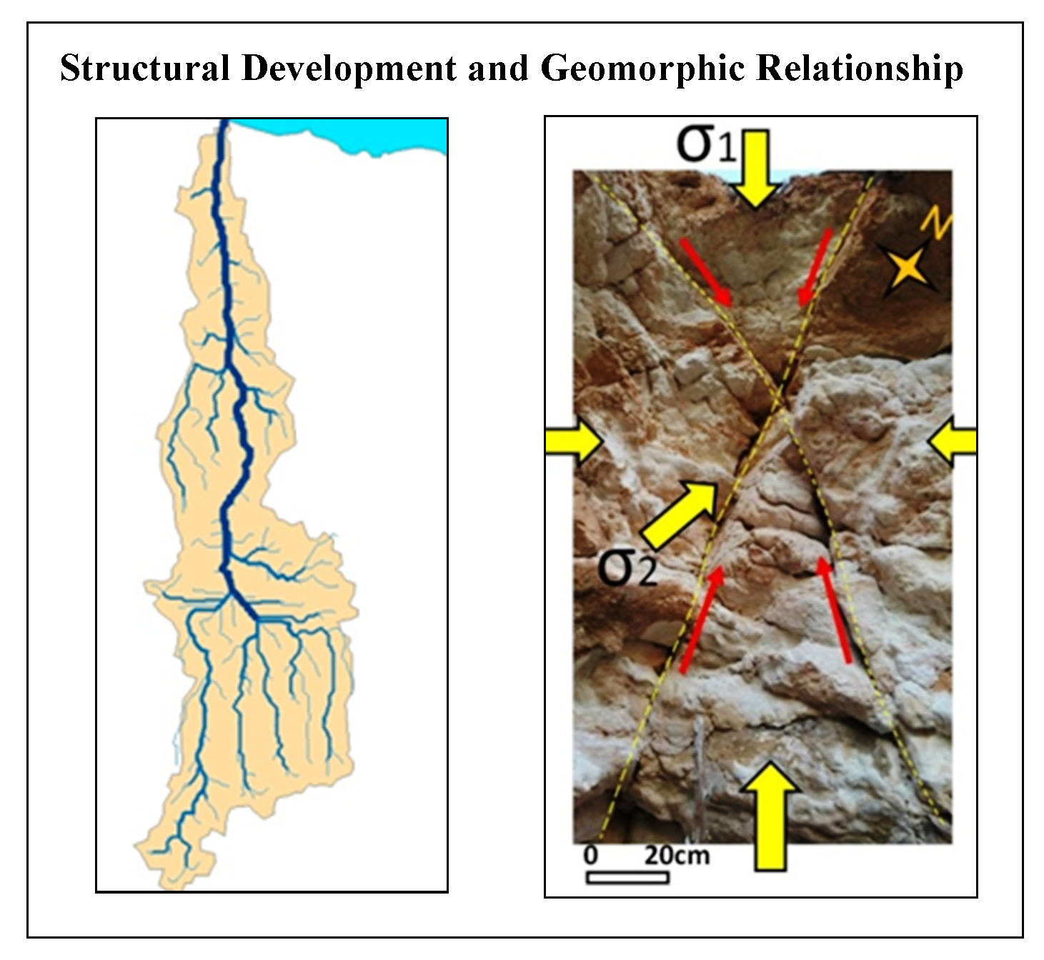Structural Development and Geomorphic Relationship in Wadi Atyaruh, Al Jabal Al Akhdar, NE Libya