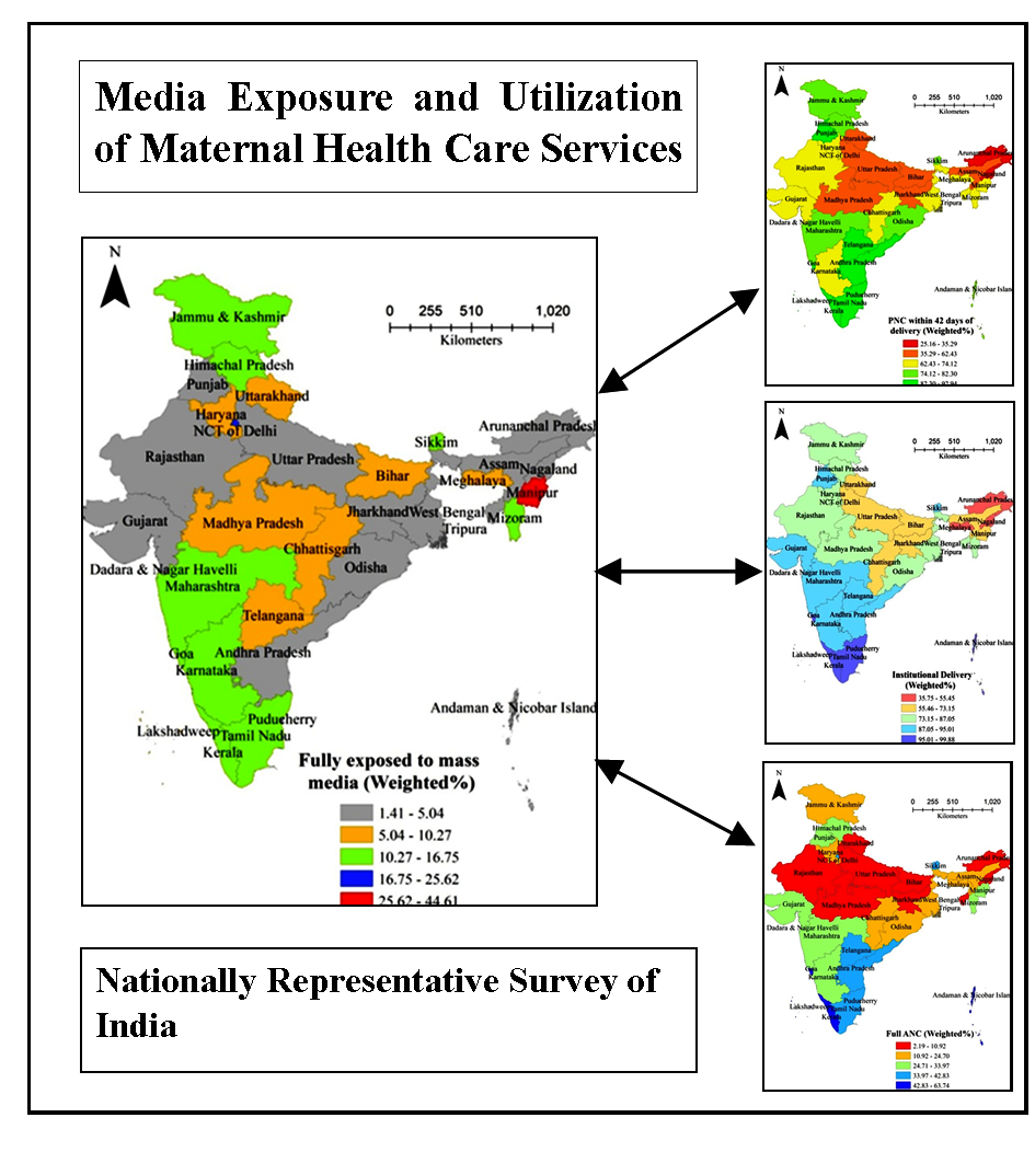Does Media Exposure Affect the Utilization of Maternal Health Care Services? A Query from a Nationally Representative Survey of India