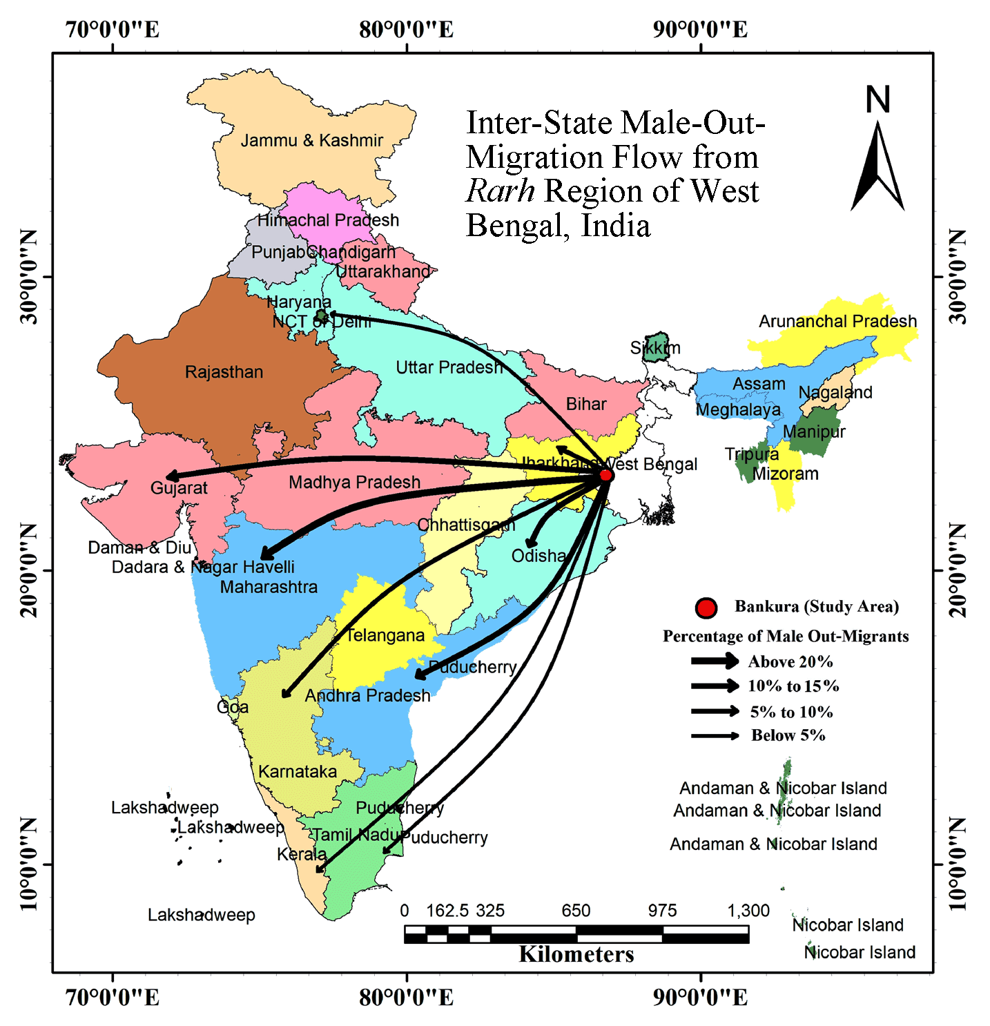 Rural Male-Out-Migration and Its Dynamic Links with Native Villages: A Study of Selected Villages of Rarh Region of West Bengal, India